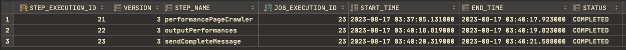 BATCH_STEP_EXECUTION table